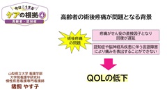 今はこうするケアの根拠4　高齢者・認知症|高齢者の術後疼痛緩和に音楽、ハンドマッサージ、アロマテラピーが役立つ