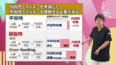 研修医のための栄養・輸液(全10回)|第8回 OverfeedingとRefeeding症候群 研修医のための栄養・輸液(全10回)|第8回 OverfeedingとRefeeding症候群