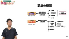 ナースのための頭痛アセスメント|一次性頭痛の種類と特徴