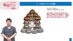 【資料・受講証明書付き】ナースのための緩和ケアセミナー 全3巻セット|第1巻 総論 【資料・受講証明書付き】ナースのための緩和ケアセミナー 全3巻セット|第1巻 総論