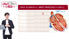 ナースのための心臓解剖から理解する心電図|心臓の動きと心電図波形－Wide QRS－