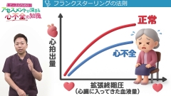 ナースのためのアセスメントが深まる心不全の知識|心拍出量の規定因子 ナースのためのアセスメントが深まる心不全の知識|心拍出量の規定因子