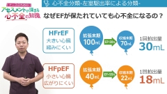 ナースのためのアセスメントが深まる心不全の知識|心不全の定義と分類