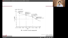 【資料・受講証明書付き】短時間・効率的なアセスメントを叶える「DEEP-IN」ーDr.樋口の老年医学オンラインサロンアーカイブズ#2|フィードバック:得られた情報を活用する 【資料・受講証明書付き】短時間・効率的なアセスメントを叶える「DEEP-IN」ーDr.樋口の老年医学オンラインサロンアーカイブズ#2|フィードバック:得られた情報を活用する