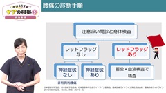 【資料・受講証明書付き】今はこうするケアの根拠5～8　救急・ICU・外来・在宅|第5巻　救急看護「救急外来での腰痛はレッドフラッグを見逃さない」