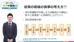 【資料・受講証明書付き】今はこうするケアの根拠1～4　基礎看護技術・内科・外科・高齢者認知症|第2巻　外科「消化管手術でも術後早期から経口摂取を開始する」