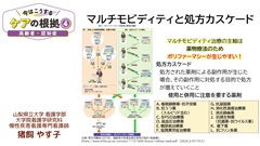 【資料・受講証明書付き】今はこうするケアの根拠1～4　基礎看護技術・内科・外科・高齢者認知症|第4巻　高齢者・認知症「高齢者のポリファーマシーは薬剤の適正な処方を基盤に対応する」