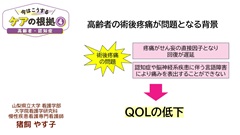 【資料・受講証明書付き】今はこうするケアの根拠1～4　基礎看護技術・内科・外科・高齢者認知症|第4巻　高齢者・認知症「高齢者の術後疼痛緩和に音楽、ハンドマッサージ、アロマテラピーが役立つ」