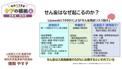 【資料・受講証明書付き】今はこうするケアの根拠1～4　基礎看護技術・内科・外科・高齢者認知症|第4巻　高齢者・認知症「ボランティアによるHELPは入院高齢者のせん妄発症予防に有効」
