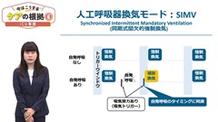 【資料・受講証明書付き】今はこうするケアの根拠5～8　救急・ICU・外来・在宅|第6巻　ICU看護「人工呼吸器ウィーニングにSIMVモードは使わない」