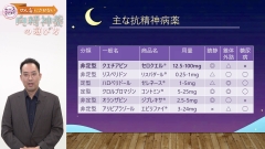 ナースのためのせん妄にさせない向精神薬の選び方|錐体外路症状と代表的な抗精神病薬・抗不安薬