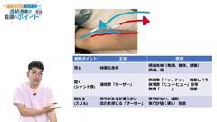 【資料・受講証明書付き】ココだけはおさえよう！透析患者の看護のポイント|【資料・受講証明書付き】ココだけはおさえよう！透析患者の看護のポイント
