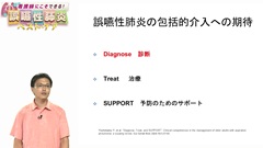 看護師にこそできる！誤嚥性肺炎ベストケア|Diagnose 診断／Treat 治療