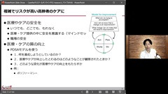 Dr.樋口の老年医学７　多疾患併存の複雑症例、落としどころの見つけ方ー5つめのM|オンラインセッション：症例から学ぶ落としどころの見つけ方