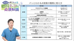 60分で見てわかる眼科ナースの必須知識|Step3：点眼薬の知識・手技を習得する