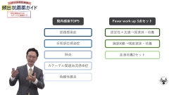 ナースのための頻出抗菌薬ガイド　投与開始までのステップと看護ケア|院内感染と感染症患者の看護のポイント