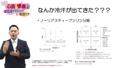 ナースのための心筋梗塞の重症度アセスメントと看護ケア|心筋梗塞患者の看護・ケア