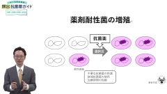 ナースのための頻出抗菌薬ガイド　必修！10薬剤の特徴と注意点|薬剤耐性菌と看護師の役割