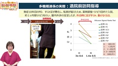 チームで取り組む！転倒予防セミナー|患者・家族参加型で楽しく取り組む