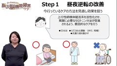 ナースのための高次脳機能障害ケア　事例で学ぶアセスメントと看護のポイント|応用編case1：神経心理ピラミッドを活用したアプローチ