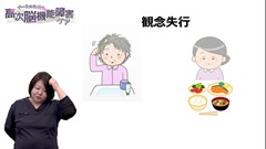 ナースのための高次脳機能障害ケア　病態と看護がつながる基礎知識|失行／失認／失語の理解とケアのポイント