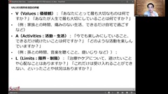 【資料・受講証明書付き】Dr.樋口の老年医学12　終末期医療－多職種だからできる全人的ケア　疼痛、疼痛以外の症状、スピリチュアルペイン|事前講義1：VALUES質問法
