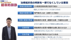 ナースのための緩和的鎮静|治療抵抗性の耐え難い苦痛が疑われるときの対応