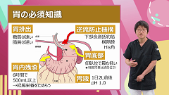 【受講証明書付き】研修医のための栄養・輸液（全10回）|第3回　経腸栄養を始める前に