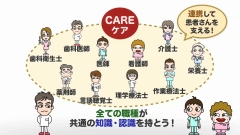 【受講証明書付き】Dr.野原のナルホド！摂食・嚥下障害マネジメント　～キュアからケアへ～（全13回）|第1回　キュアからケアへ！これからの摂食・嚥下障害マネジメント