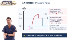 【資料・受講証明書付き】ナースのための人工呼吸ケア　人工呼吸管理の適応とグラフィックモニターの見かた|【資料・受講証明書付き】ナースのための人工呼吸ケア