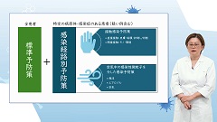 【資料・受講証明書付き】医療者のための院内感染対策　前編（全5回）|第3回　感染経路別予防策1　薬剤耐性菌に対する接触感染予防