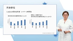 【資料・受講証明書付き】医療者のための院内感染対策　前編（全5回）|第4回　感染経路別予防策2　消化管感染症に対する接触感染予防