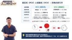 ナースのための人工呼吸ケア　人工呼吸管理の適応とグラフィックモニターの見かた|基本的なモードと送気方法の理解