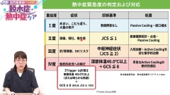 訪問看護師のための脱水症・熱中症ケア|緊急度の考え方と在宅でできる初期対応