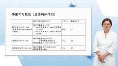 【資料・受講証明書付き】医療者のための院内感染対策　後編（全5回）|第8回　職業感染予防