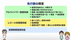 Dr.野原のナルホド！摂食・嚥下マネジメント　～キュアからケアへ～|ちょっとした工夫で乗り越えよう　先行期の障害への食事支援