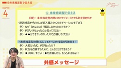 【資料・受講証明書付き】新入職スタッフを育てるかかわり方|第4回　がっかりしない・がっかりさせない９つの教え方　後編