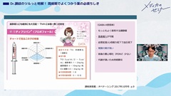 【資料・受講証明書付き】Dr.讃岐のツルっと明解！周術期でよくつかう薬の必須ちしき|【資料・受講証明書付き】Dr.讃岐のツルっと明解！周術期でよくつかう薬の必須ちしき