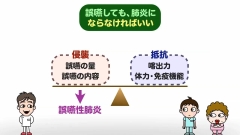 Dr.野原のナルホド！摂食・嚥下マネジメント　～キュアからケアへ～|誤嚥してもええじゃないか？　侵襲と抵抗のバランスを考える