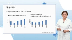 医療者のための院内感染対策|感染経路別予防策2　消化管感染症に対する接触感染予防