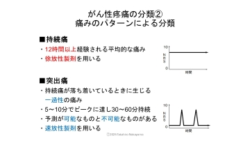 【資料・受講証明書付き】ナースのためのがん性疼痛ケアとオピオイドの使い方