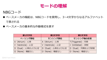 ナースのためのペースメーカー植込み患者の看護のポイント