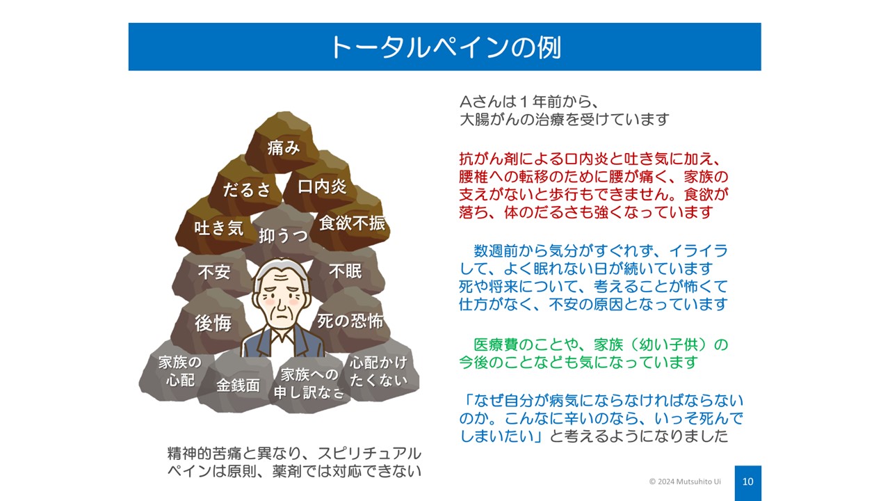 ナースのための緩和ケア　総論