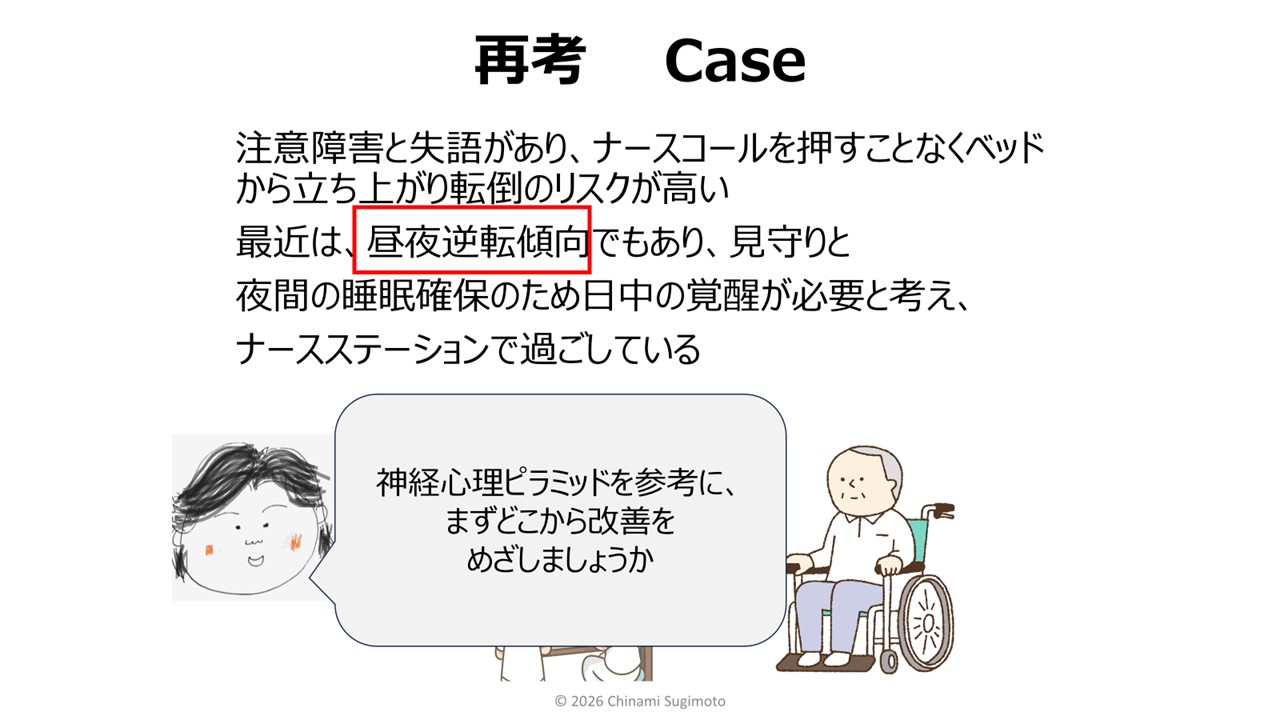 ナースのための高次脳機能障害ケア　事例で学ぶアセスメントと看護のポイント