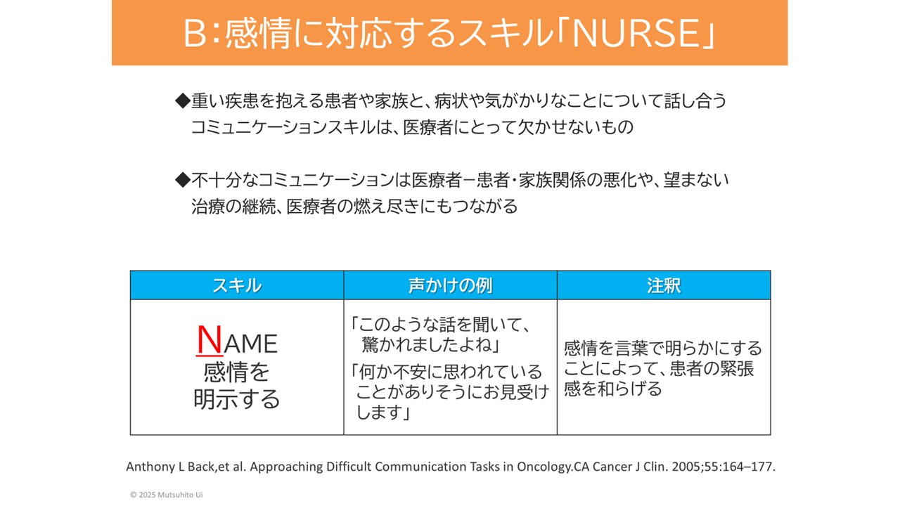 【資料・受講証明書付き】ナースのための緩和ケア　コミュニケーション編