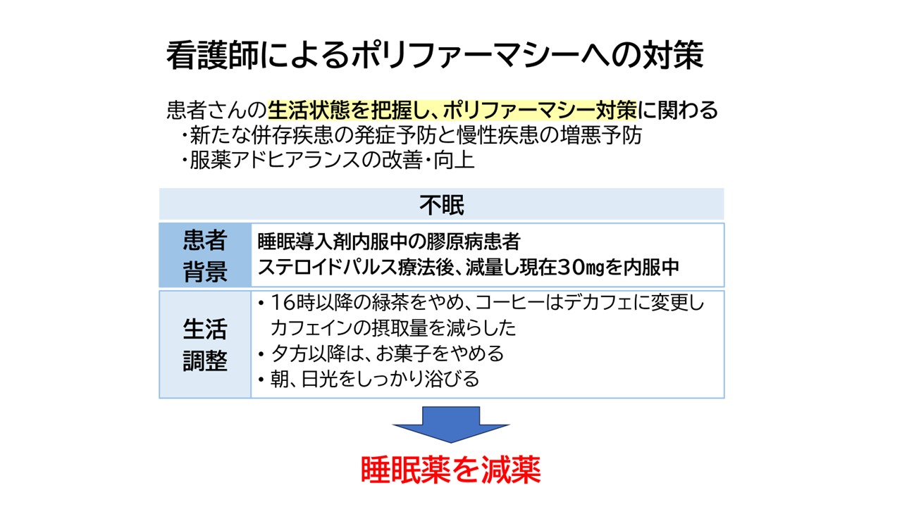 今はこうするケアの根拠4　高齢者・認知症