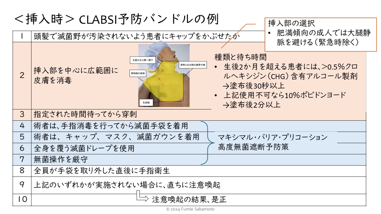 【資料・受講証明書付き】医療者のための院内感染対策　後編（全5回）