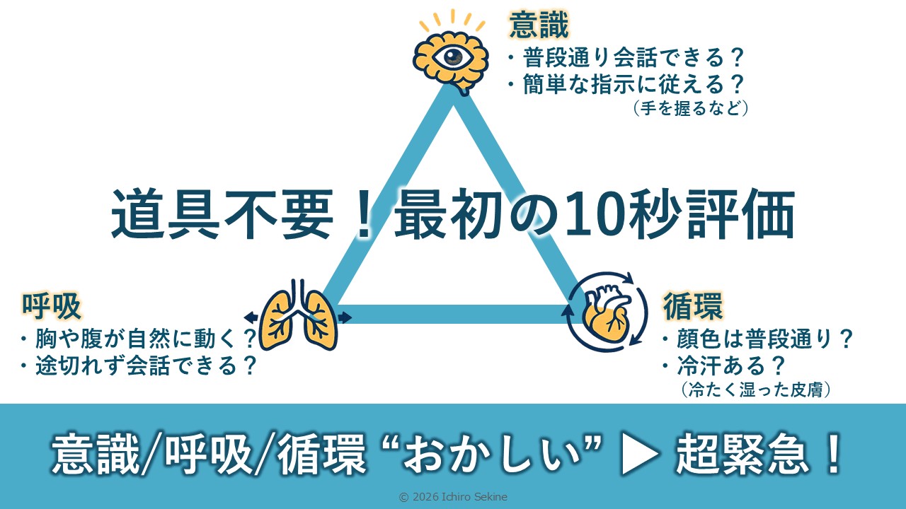 【資料・受講証明書付き】ナースのための失神・痙攣・アナフィラキシー対応