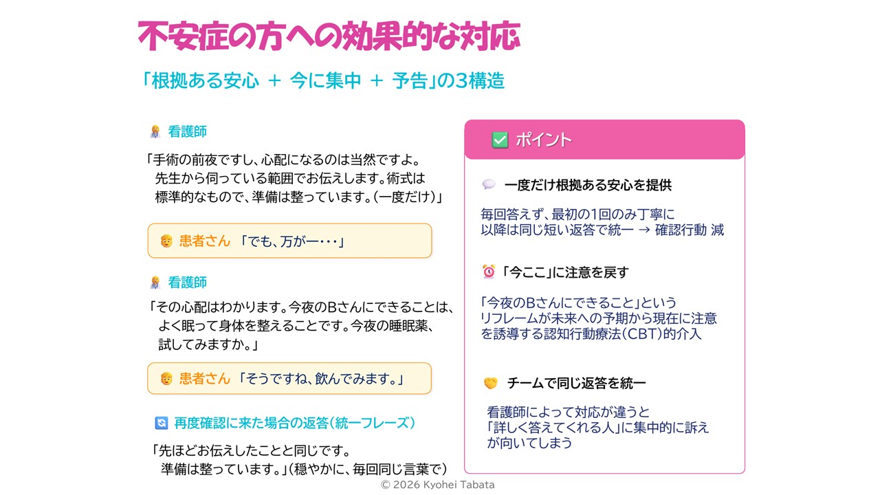 【資料・受講証明書付き】ナースのためのうつ・不安症ケア