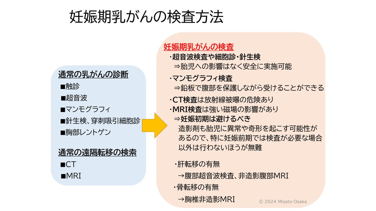 今はこうするケアの根拠7　外来看護